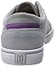 DC Women's Council W Skate Shoe