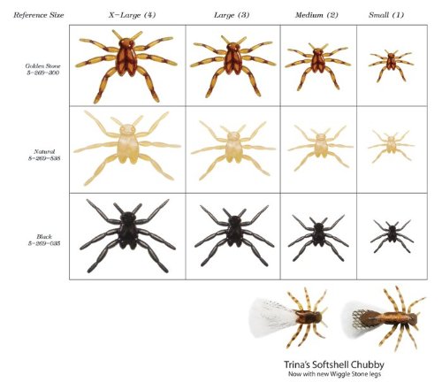 Wiggle Stone Body ::: Stonefly Bodies