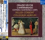 Vecchi: LAmfiparnaso