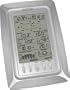 La Crosse Technology WS-1612AL-IT Professional Weather Station, Aluminum