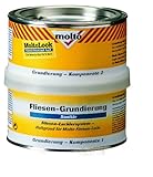 Fliesen streichen mit Fliesenfarbe und Fliesenlack