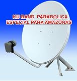 Ku Band