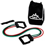Black Mountain Products New Strong Man Set of 3 Resistance Bands