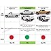 VioGi Fit:99-13 Silverado/Sierra 1500/2500/3500 Extended Cab (w/ 2 Full Size Front Doors+ 2 Half Size Rear Doors Only) 3