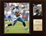 NFL Chris Johnson Tennessee Titans Player Plaque