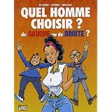 Détails sur le produit
