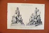 王配国民の Memorail C1872 の骨董品の印刷物