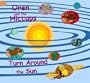 Turn Around the Sun