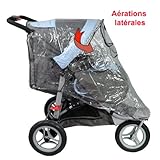 D�tails sur le produit