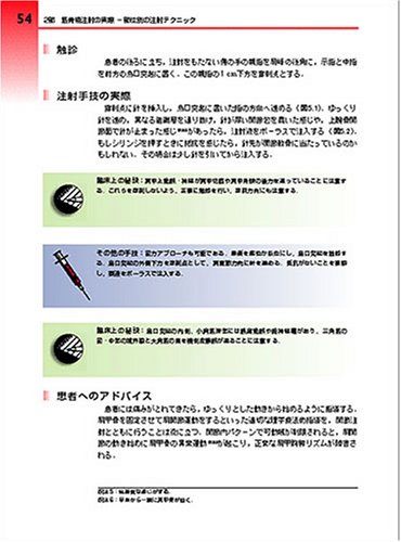 Cover image : 筋骨格注射スキル―注射の原理原則と部位別実践テクニック