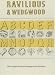Ravilious and Wedgwood: The Complete Wedgwood Designs of Eric Ravilious