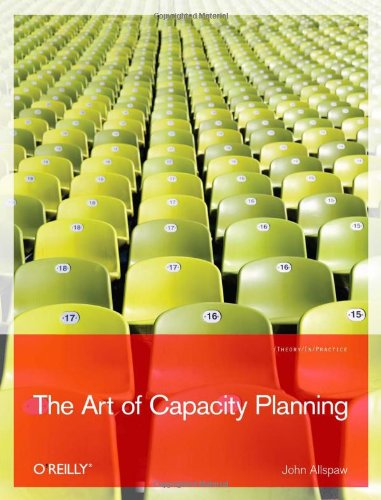 the art of capacity planning scaling web resources