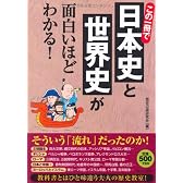 この1冊で日本史と世界史が面白いほどわかる!
