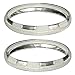 Costume Jewelry Rodium Plated Bangle Bracelets Pair from India Unique Gift for Her 2.3 inches (cbanp002a)