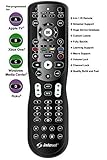 Inteset INT-422 4-in-1 Universal Backlit IR Learning Remote for Apple TV, Xbox One, Roku & Media Center