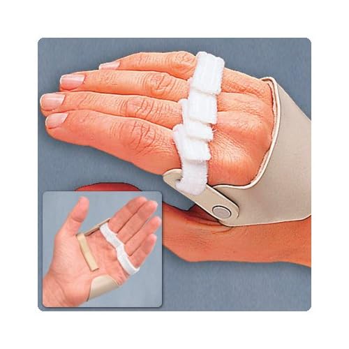 Ulnar Deviation Splint
