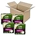 Depend for Women Underwear, [Small/Medium], Moderate Absorbency, 20-Count Packages (Pack of 4)