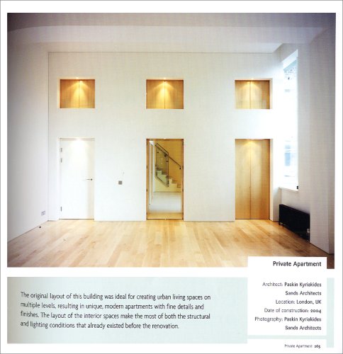 Cover image : 150 Best Apartment Ideas