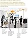 Ruckus Wireless ZoneFlex 7372 IEEE 802.11n 300 Mbps Wireless Access Point