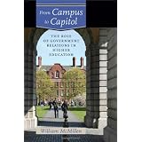 From Campus to Capitol: The Role of Government Relations in Higher Education