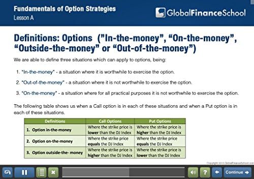 Fundamentals of Options Strategies - Interactive Course