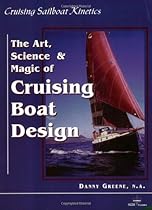 Cruising Sailboat Kinetics