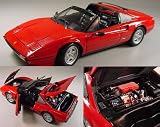 1/18 フェラーリ 308GTS（レッド）