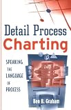 Detail Process Charting: Speaking the Language of Process