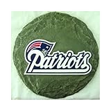 Return to product information