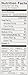 Glutino Gluten Free Breakfast Bars, Strawberry, 7.05 oz