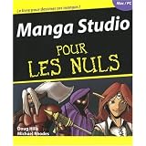 Détails sur le produit