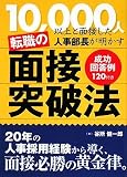 転職の面接突破法/