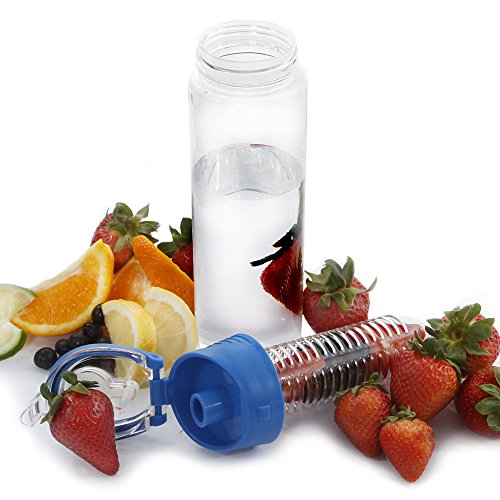 Fruit Infusion Water Bottle - 27oz - Tritan BPA Free Fruit Infuser Water Bottle - By Every Day Select (TM)