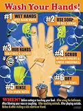 Hand Washing Art Poster Print, 18x24