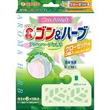 商品の詳細