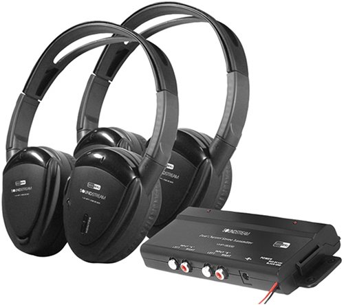 Power Acoustik HP-902RFT 2 Swivel Ear Pad 2-Channel RF 900 Mhz Wireless Headphones with Transmitter