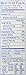 Kraft Brand Dressing Fat-Free Liquid, Catalina, 128 Ounce