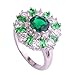 Psiroy Women's 925 Sterling Silver 5cttw Emerald Quartz Filled Ring