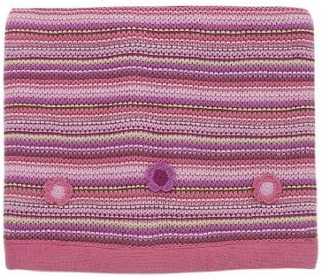 Lollipop Lane 70 X 90 Cm Upsy Daisy Knitted Blanket Pram by Lollipop Lane Ltd