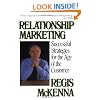 Relationship Marketing: Successful Strategies For The Age Of The Customer