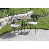 San Marco 30" Round Bistro Table Set