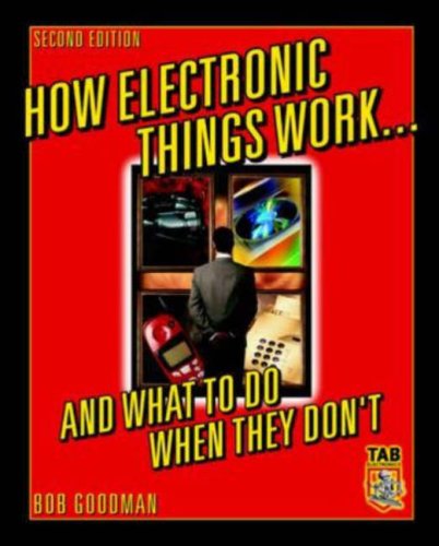Test Equipment