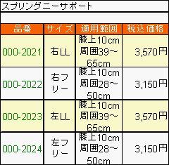 スプリングニーサポート 左  LL