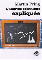 L'analyse technique expliqu&eacute;e