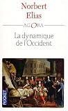 La Dynamique de l'occident