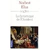 La Dynamique de l'occident