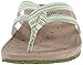 Ahnu Women's Hanaa Textile U.S.A. Flip Flop