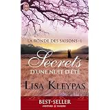 Détails sur le produit