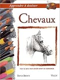 Revue Vigot Maloine  / Chevaux