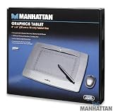 Manhattan 8